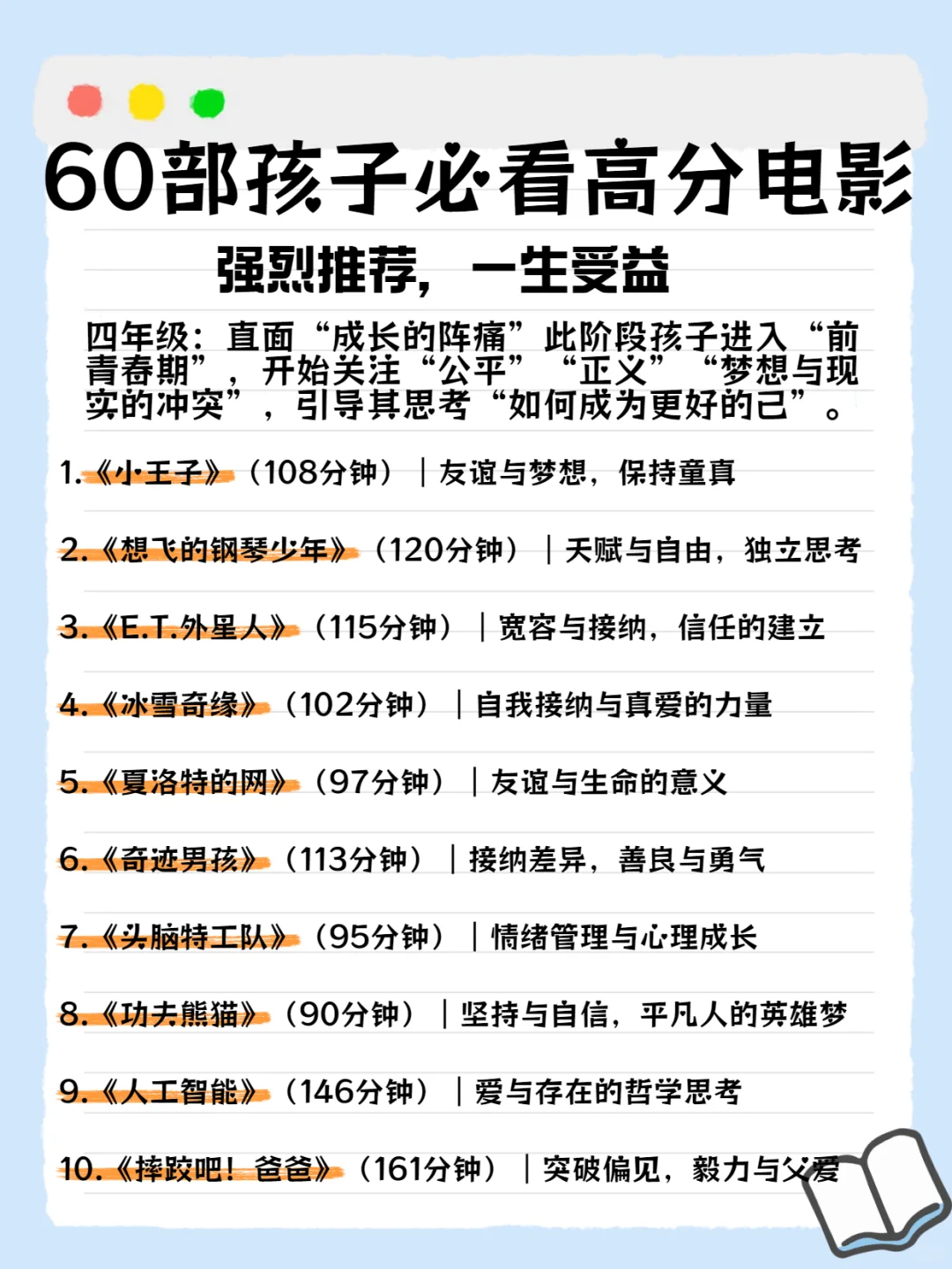 60部小学生必看高分电影，强烈推荐！