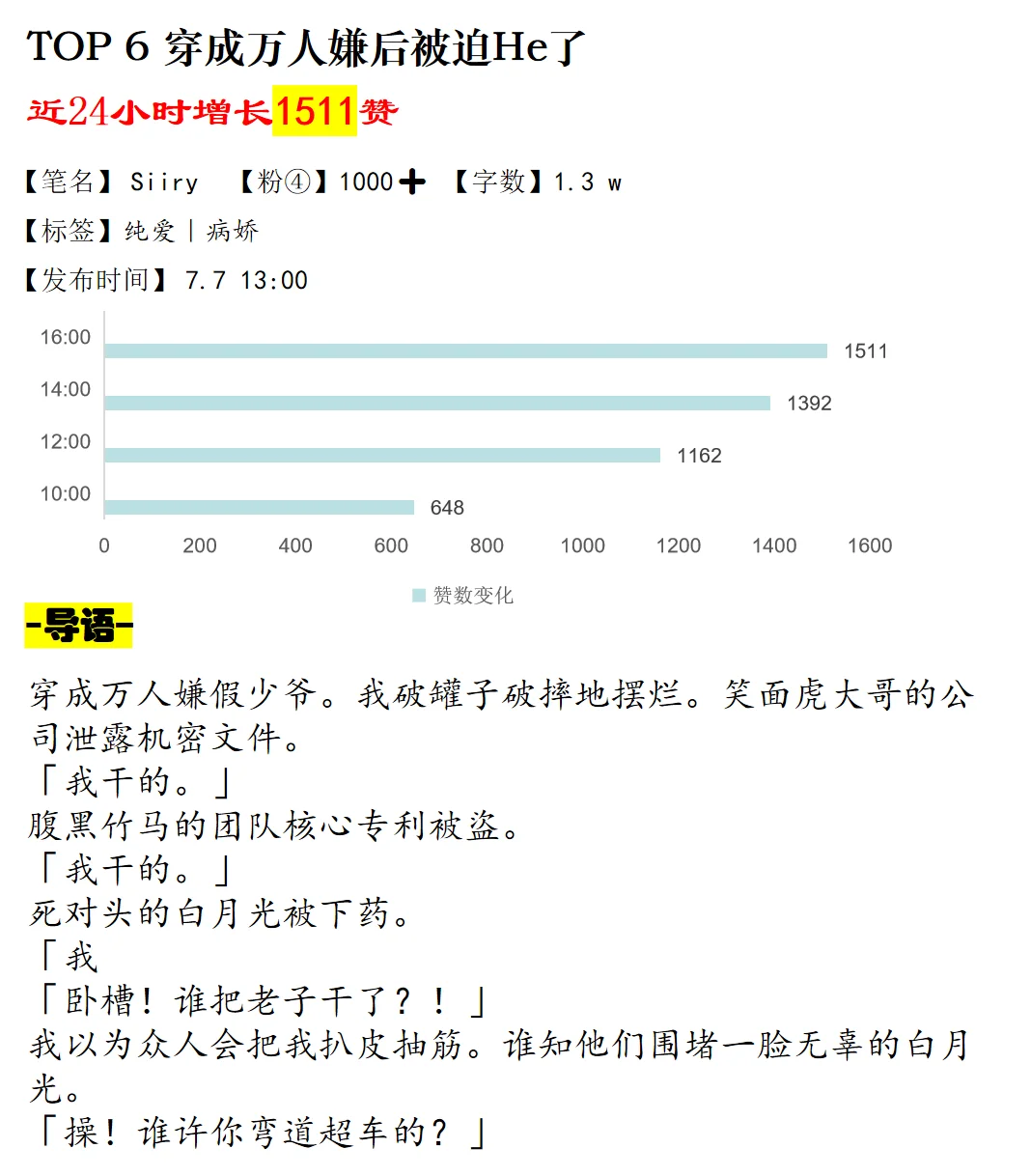 7.8日乎子短篇上新扫榜🔥