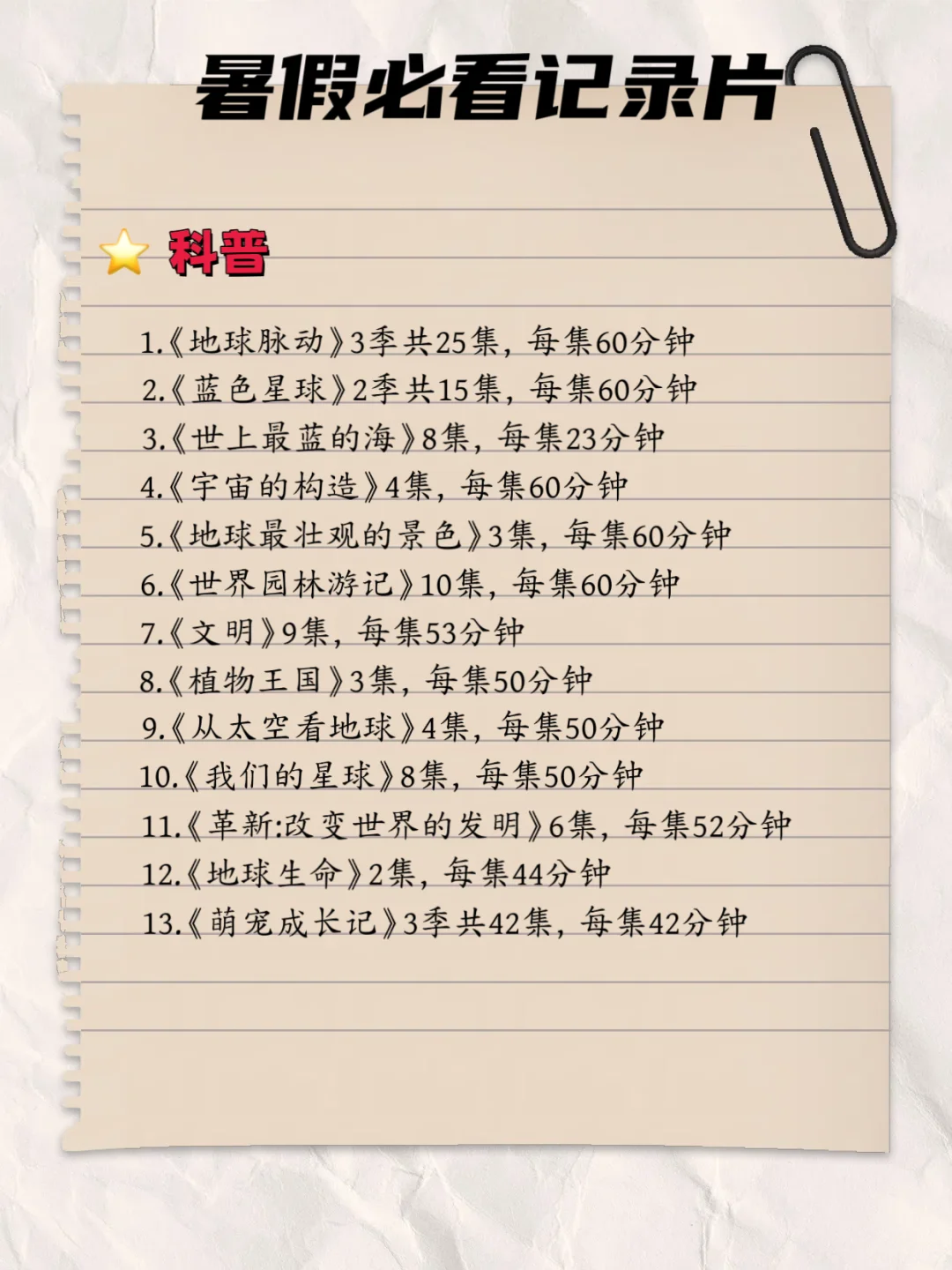 央视推荐‼️暑假必看的100部记录片