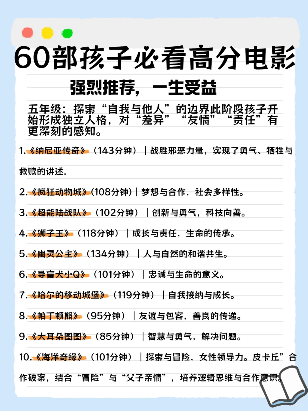60部小学生必看高分电影，强烈推荐！
