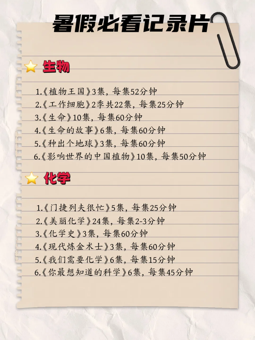 央视推荐‼️暑假必看的100部记录片