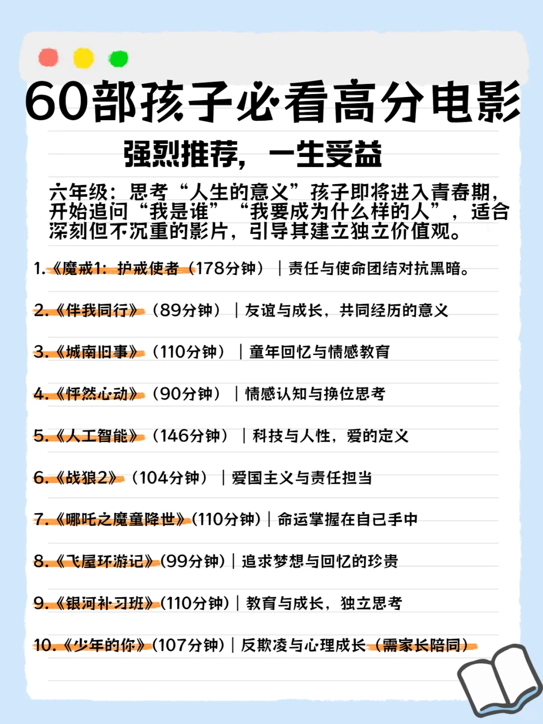 60部小学生必看高分电影，强烈推荐！