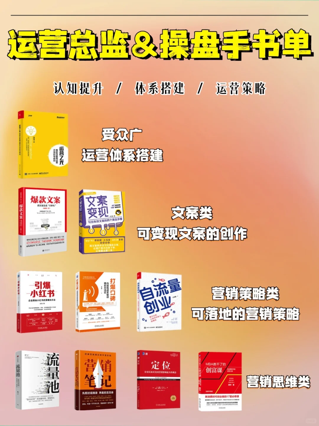 操盘过亿项目的人都在看这10本书！