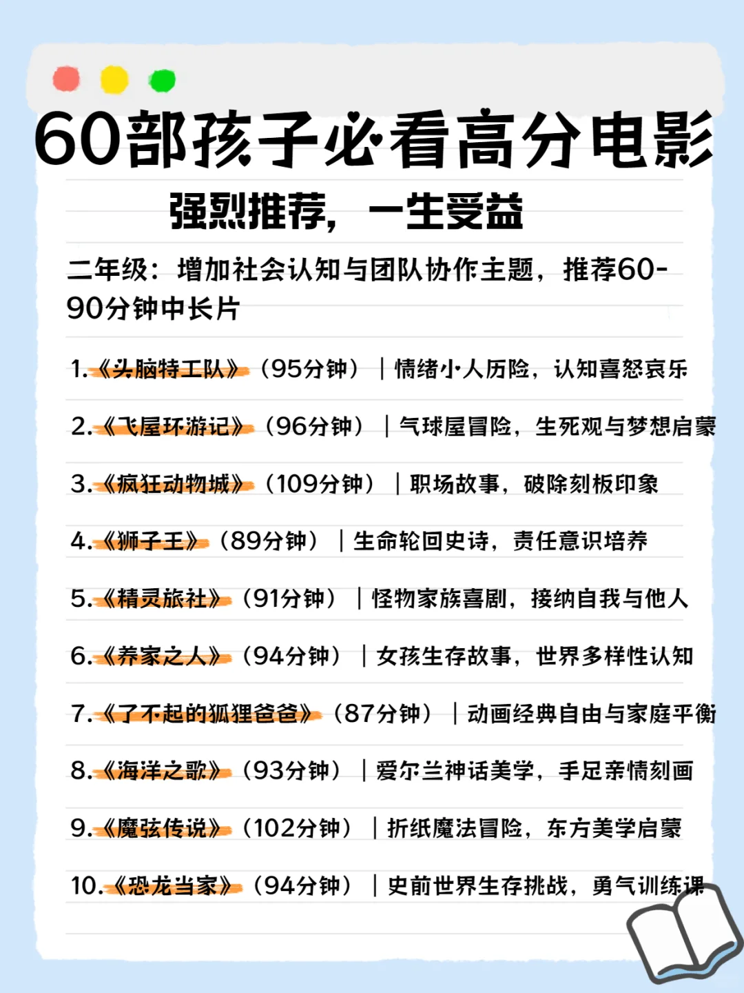 60部小学生必看高分电影，强烈推荐！