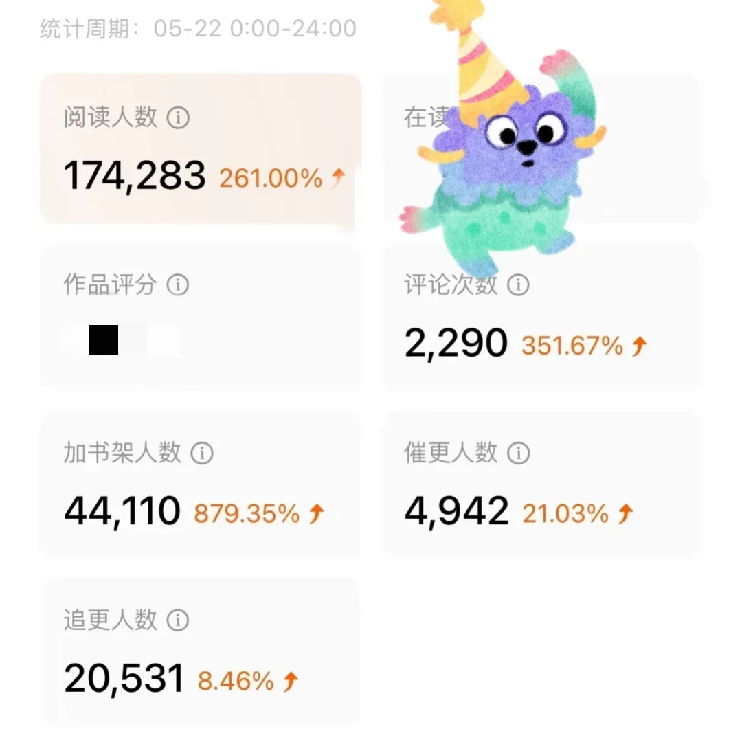 突然发现，写这些类型特别容易爆！