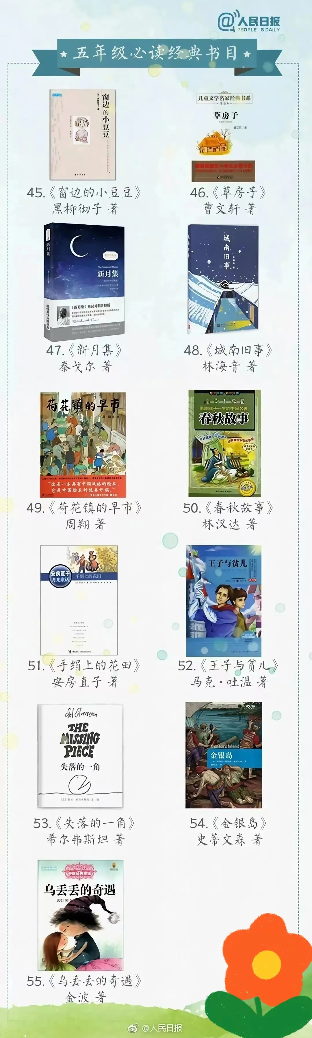 小学生暑假阅读推荐书目清单