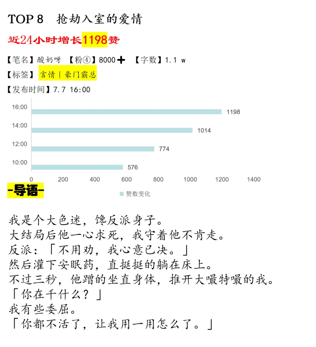 7.8日乎子短篇上新扫榜🔥