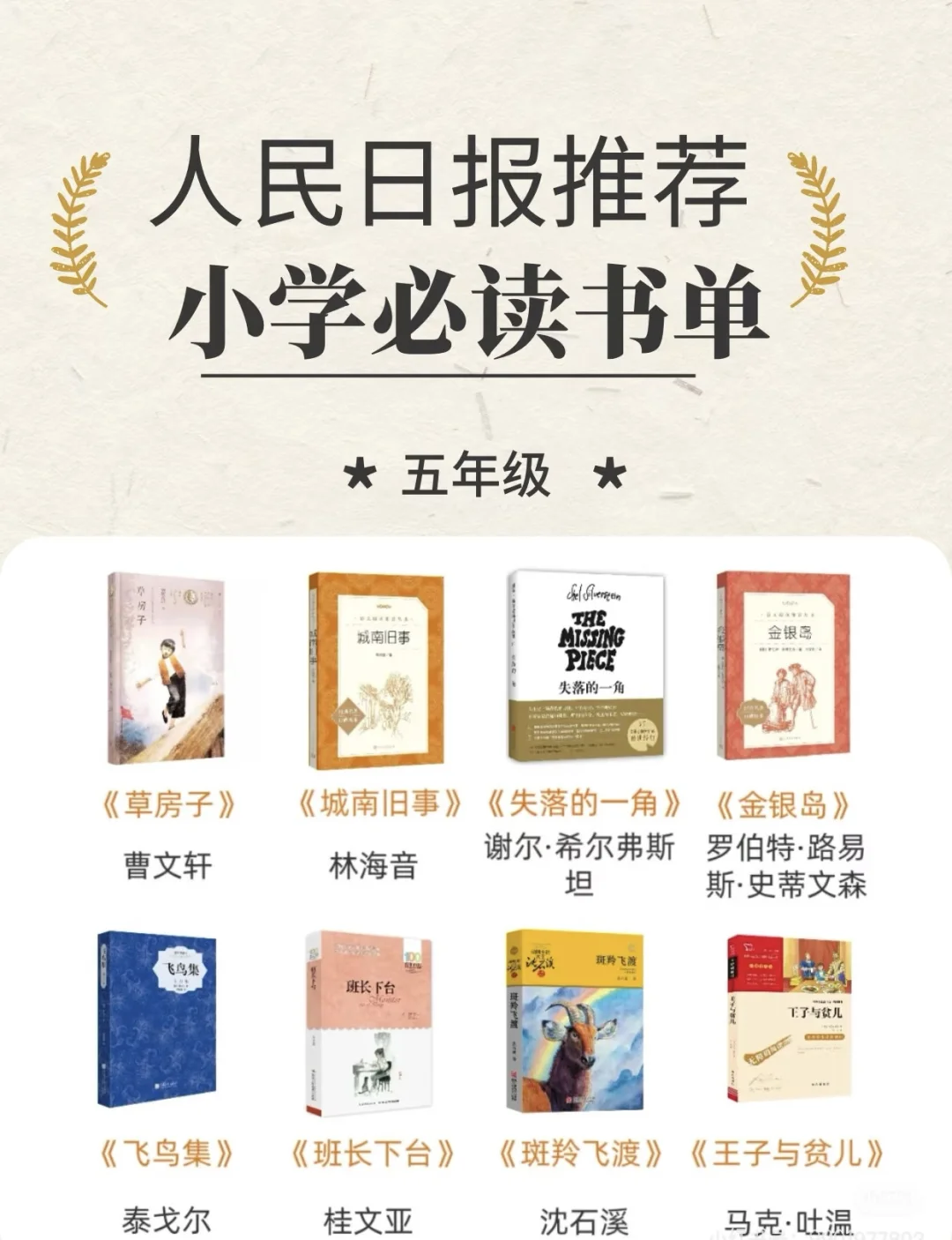 儿童必读书单📕，暑假快给孩子安排吧😄