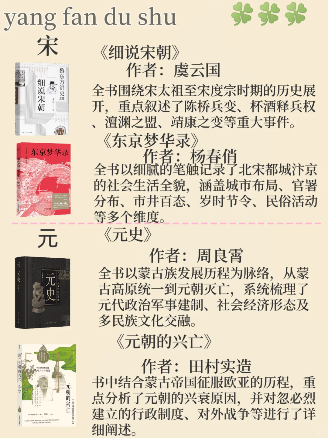 按时间顺序必看的32本历史书｜书单分享。