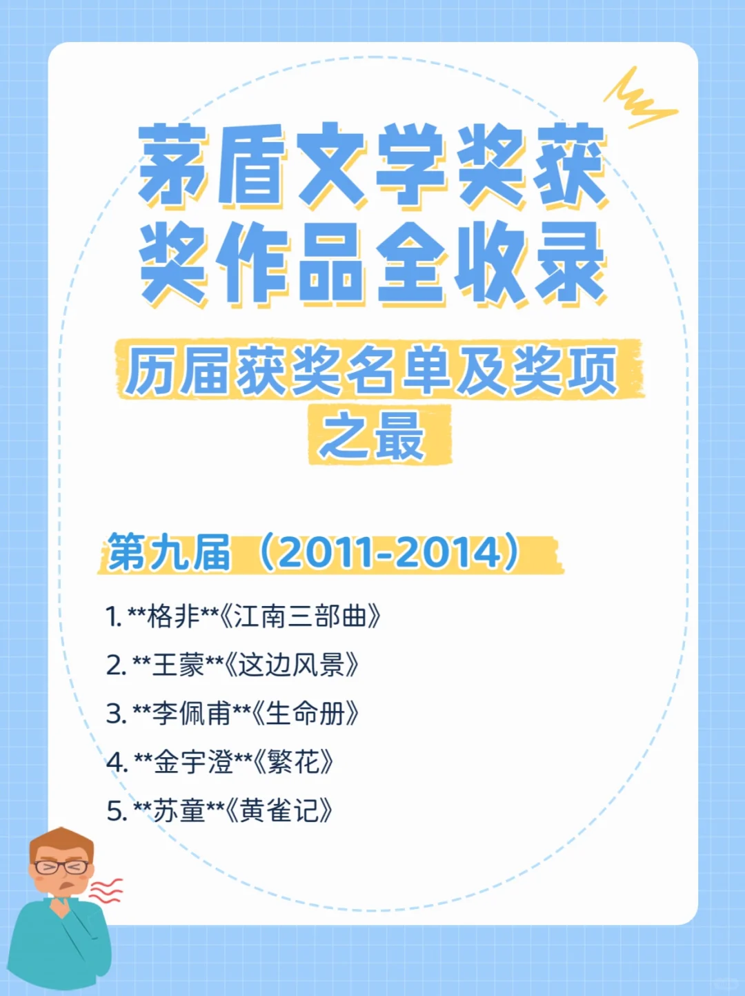 茅盾文学奖获奖作品