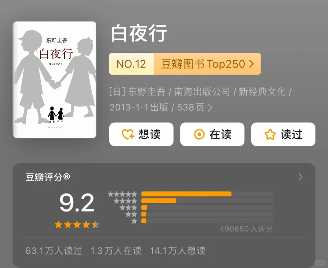 专治不爱读书，一看就上头的8本书