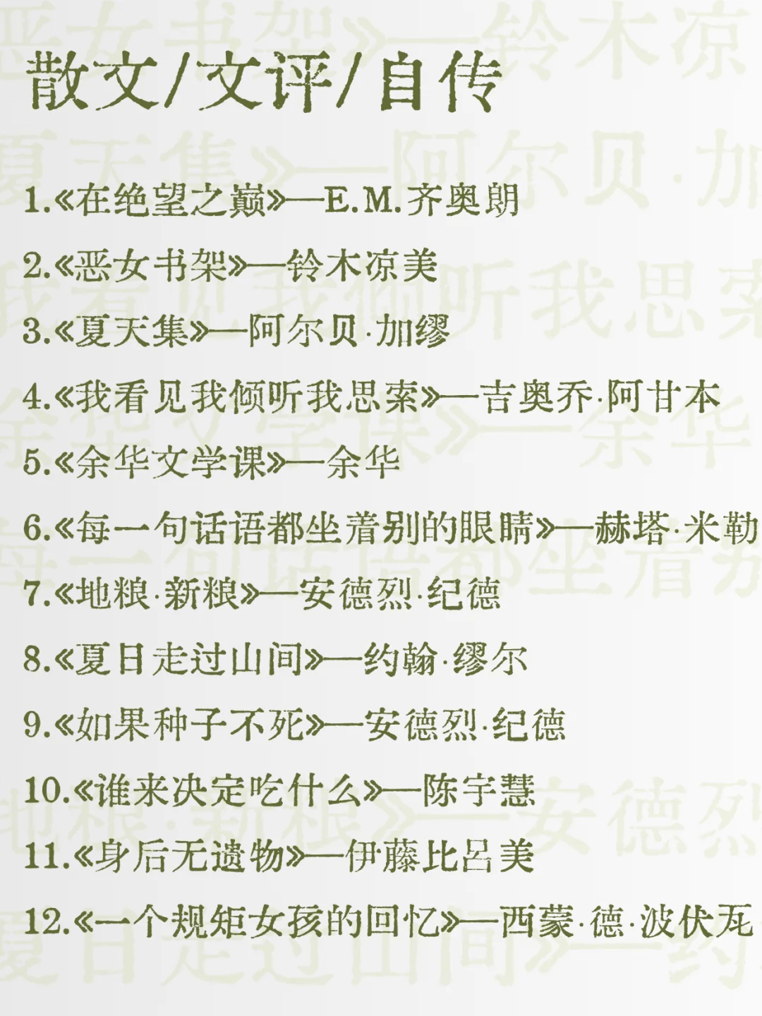 被50w人围观的月度书单——半年汇总版。