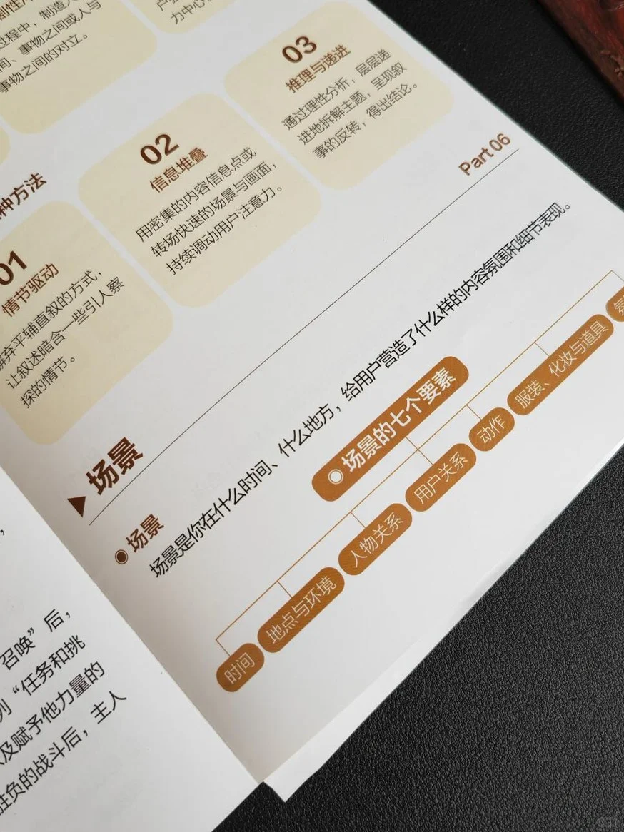 含金量巨高，对我影响最大的一本书！