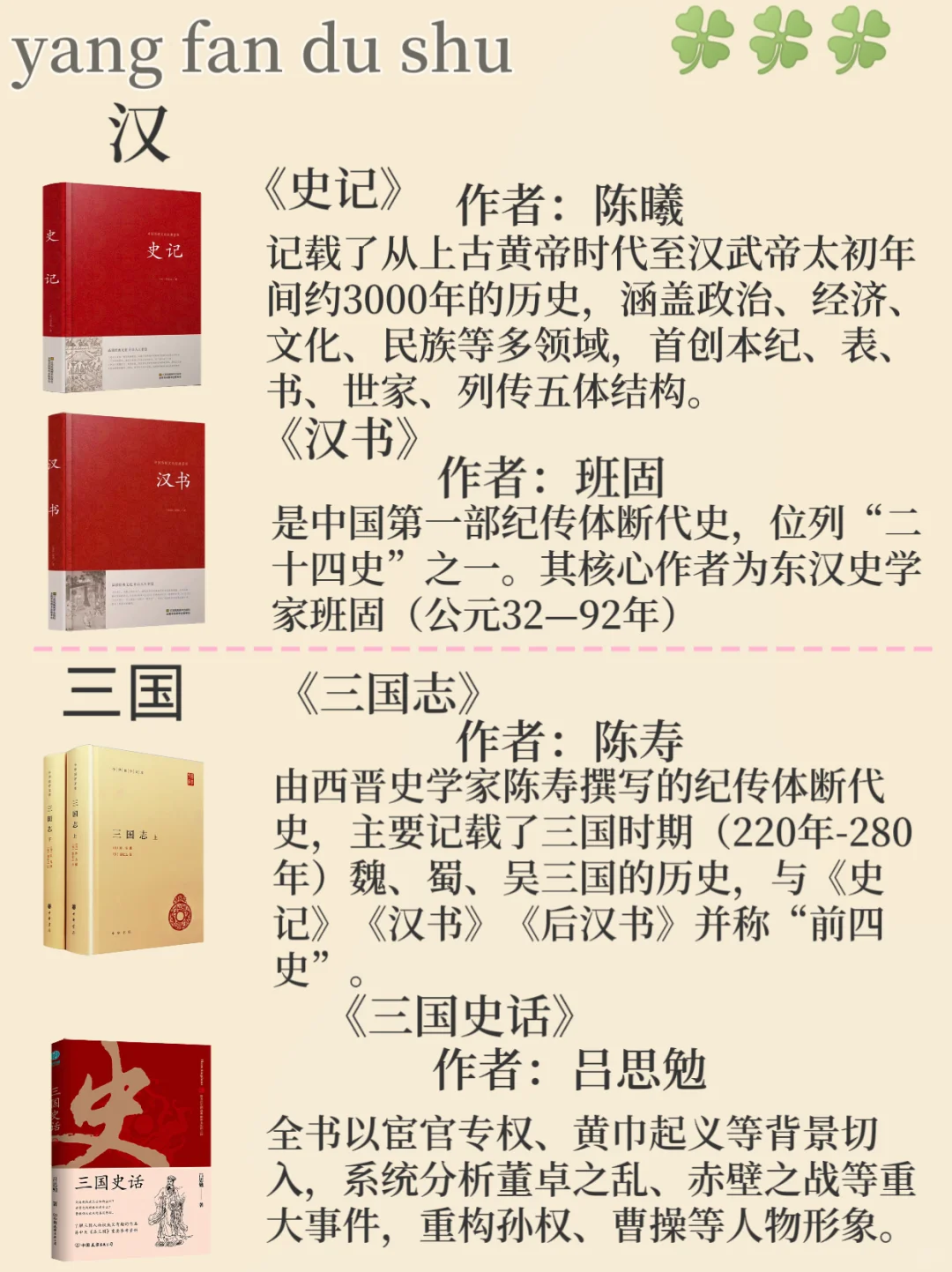 按时间顺序必看的32本历史书｜书单分享。