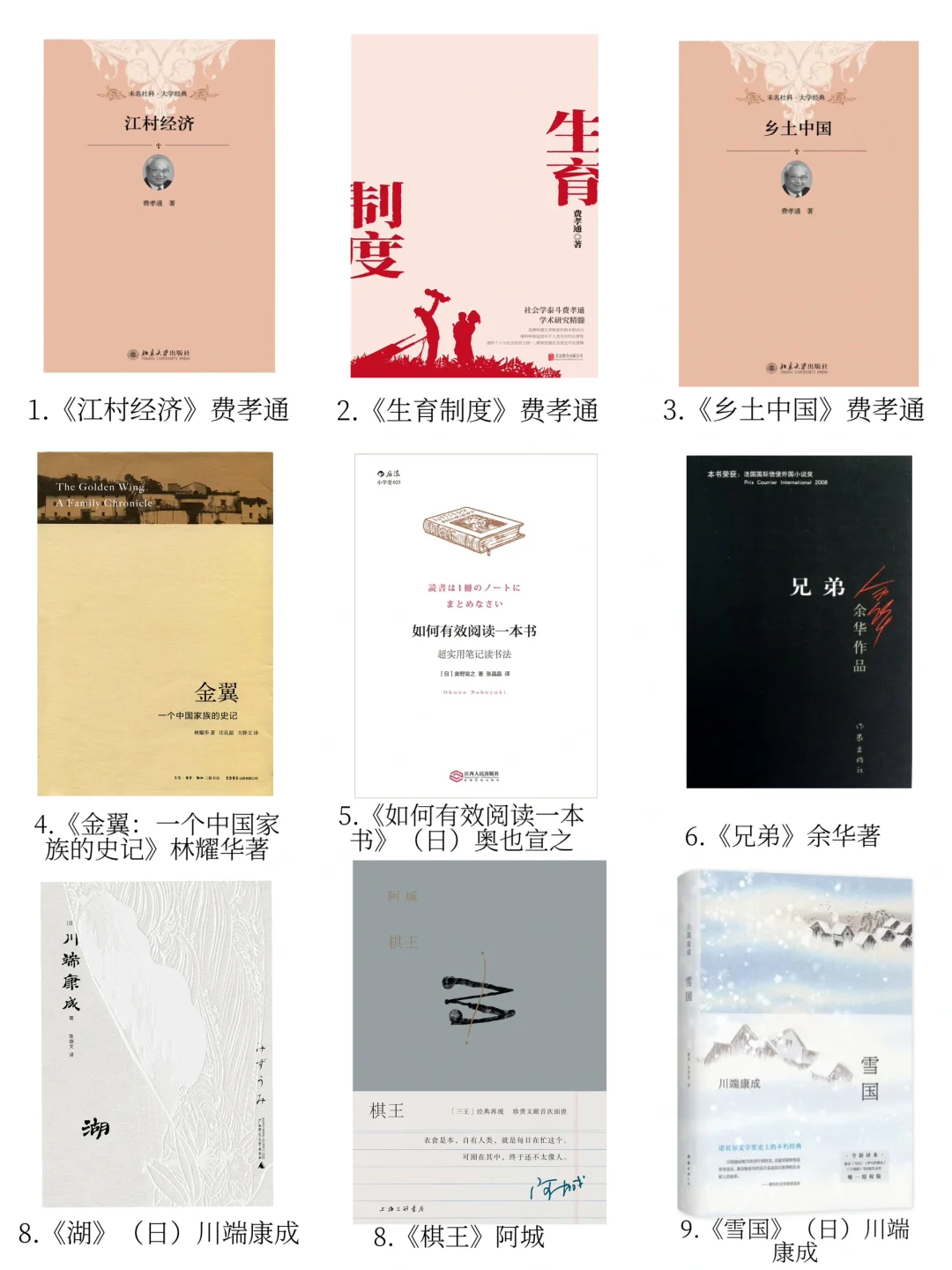 大学四年读的 100多本书（书单）