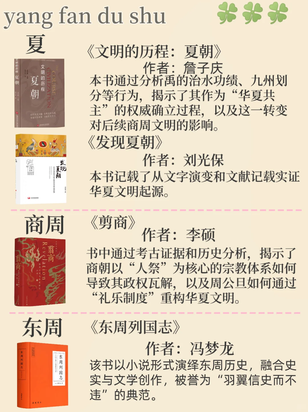 按时间顺序必看的32本历史书｜书单分享。