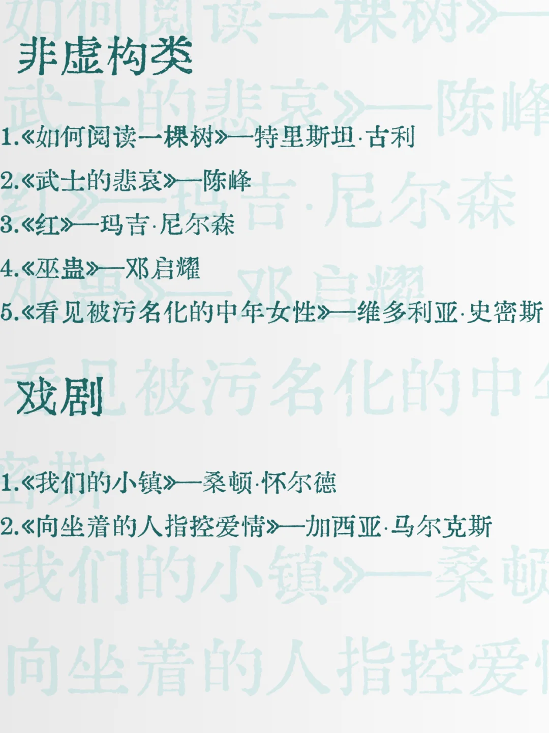 被50w人围观的月度书单——半年汇总版。