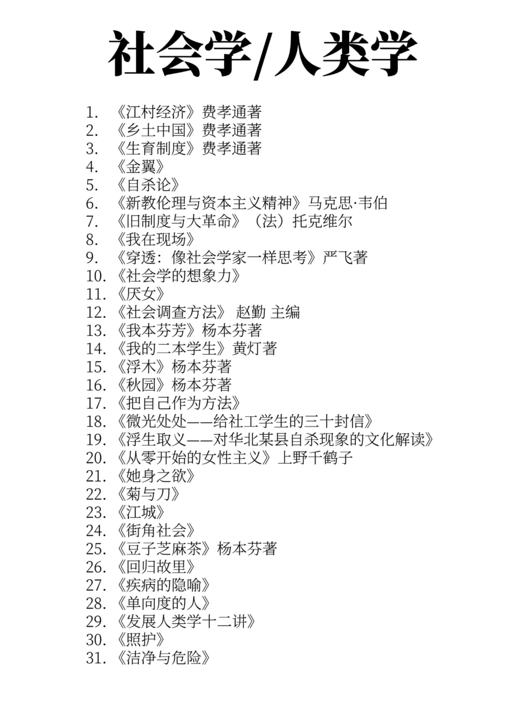 大学四年读的 100多本书（书单）