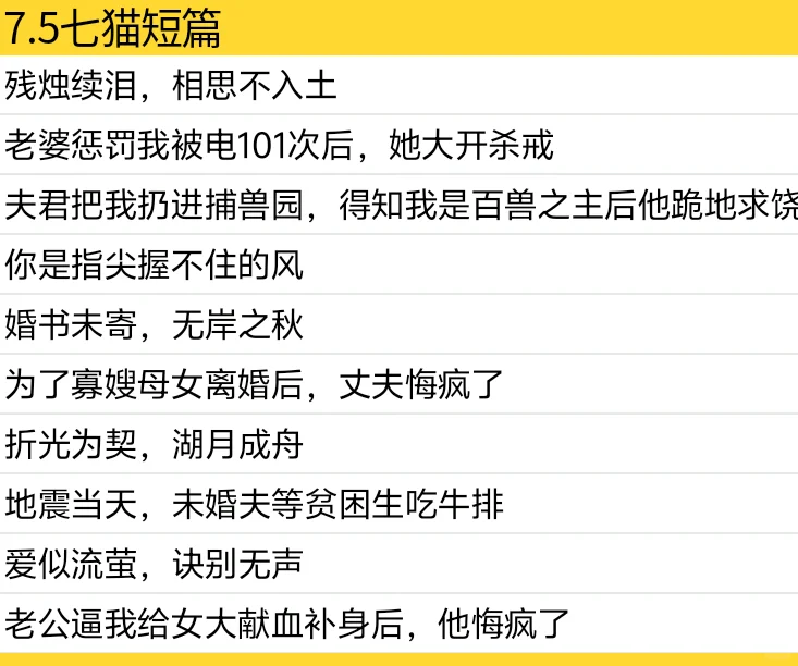 7.5短篇榜单