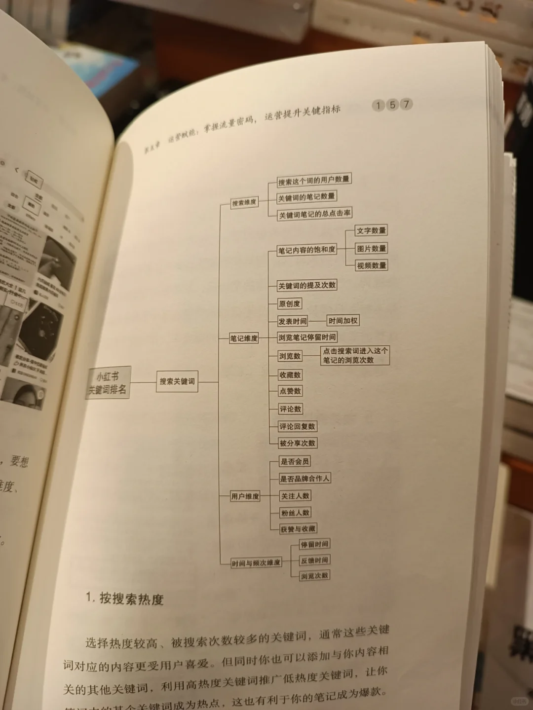 不可错过的一本书
