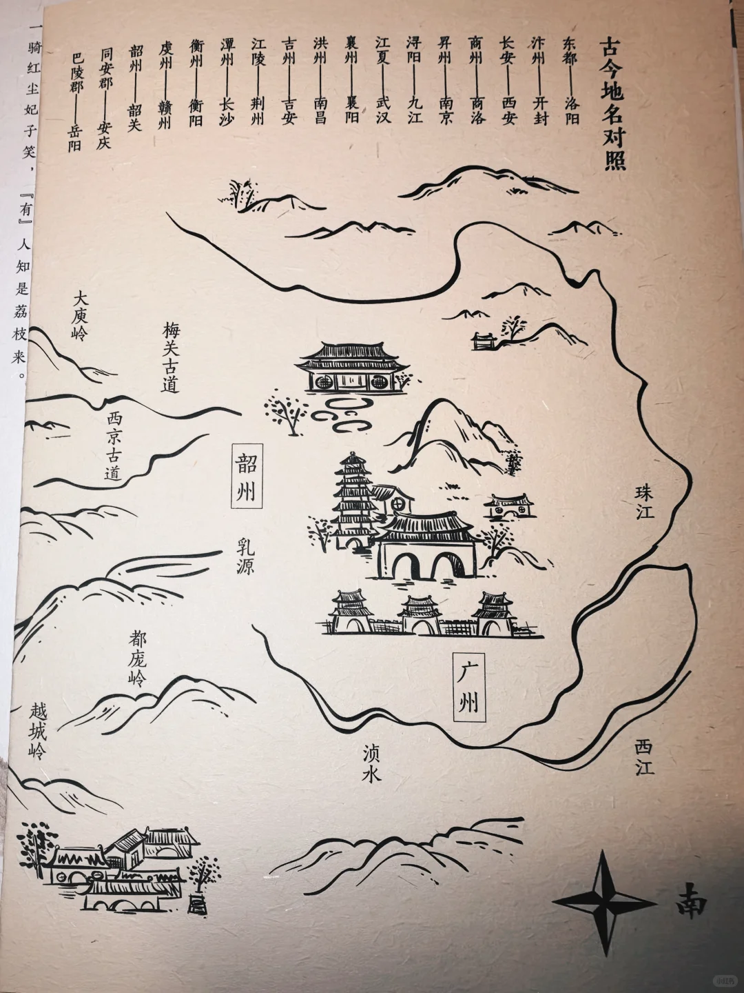 📚我猜你们都想收藏这本书❗️❗️