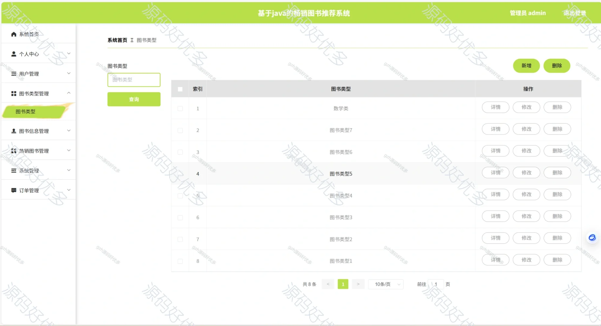 畅销图书推荐系统源码+LW+PPT