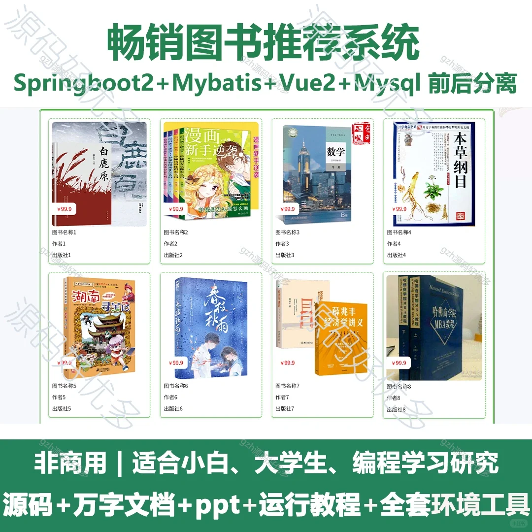 畅销图书推荐系统源码+LW+PPT