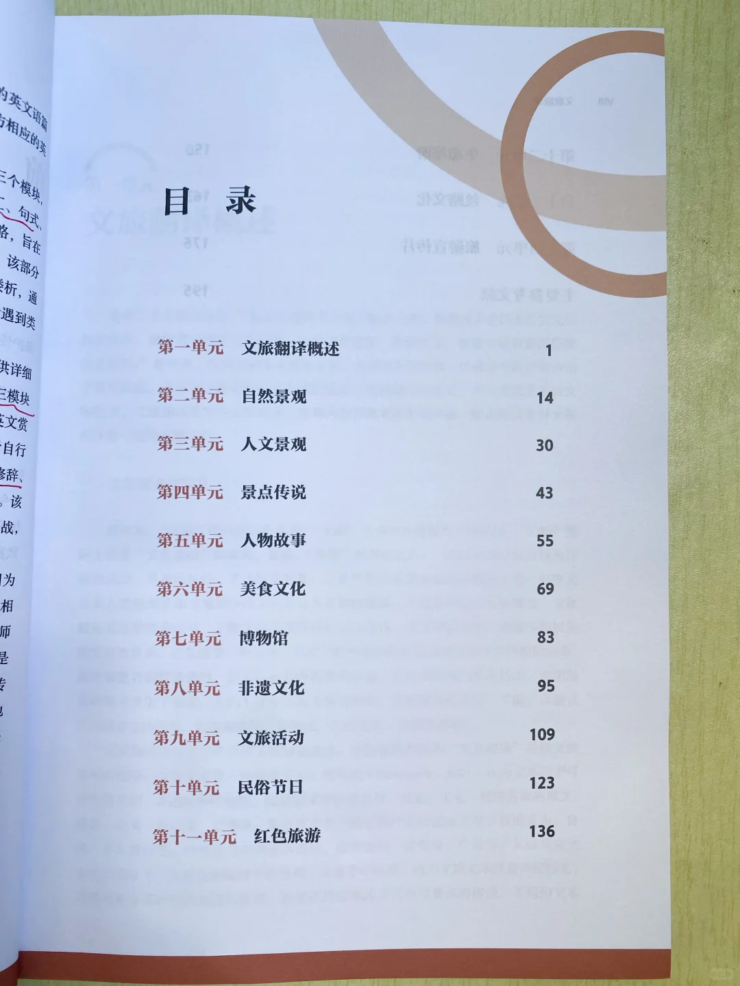 北外彭萍教授《文旅翻译》！！！