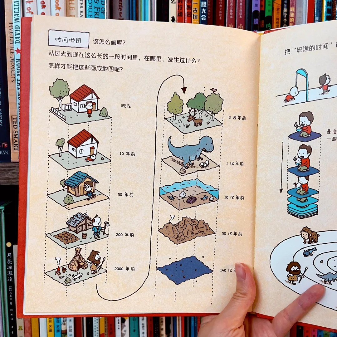 2024必入吉竹伸介新书‼️20遍看起🤓