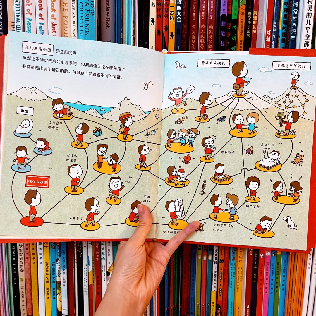2024必入吉竹伸介新书‼️20遍看起🤓