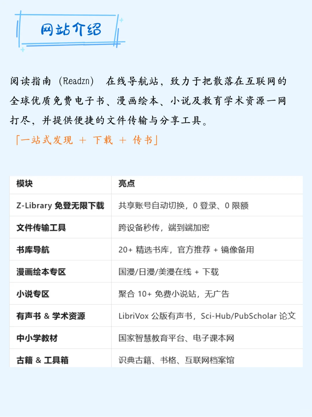 No.042免费电子书资源库，帮你找到宝藏📚