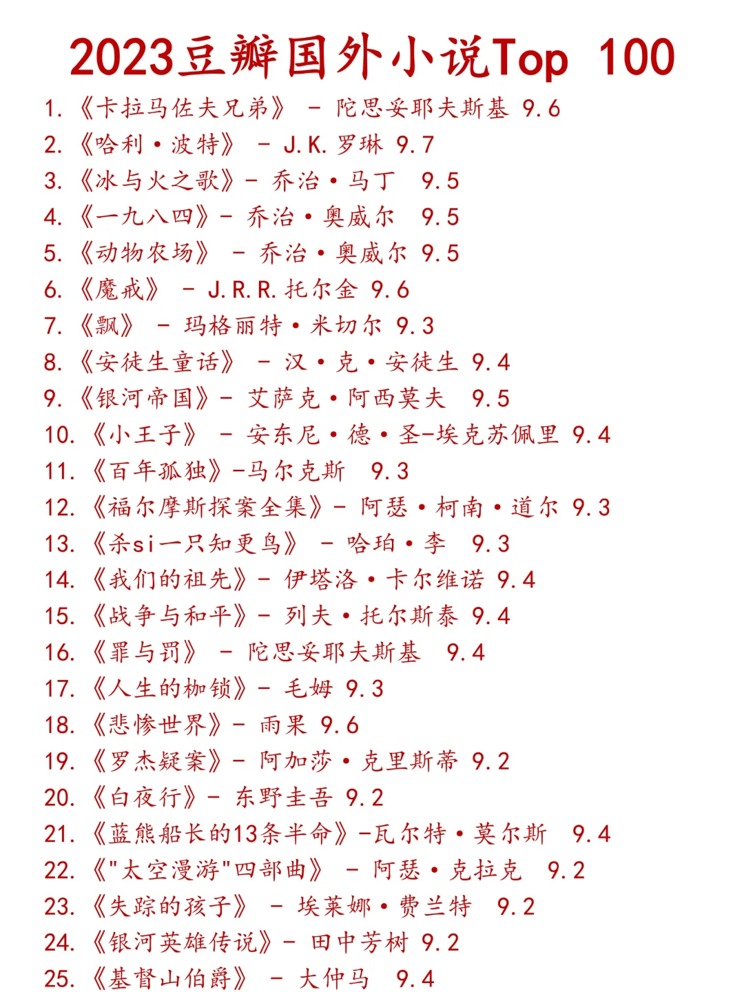 豆瓣排名TOP🔝100的外国小说，都去看❗️