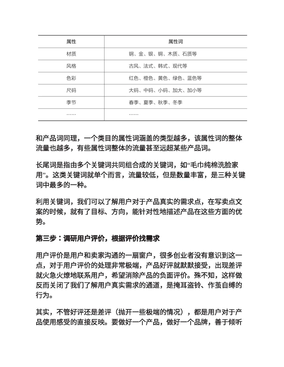 优秀图书推荐-电商布局运营实战手册
