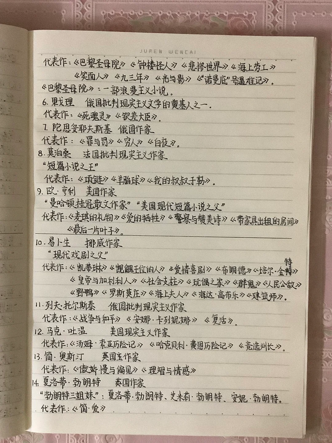 📓中外文学笔记（一）