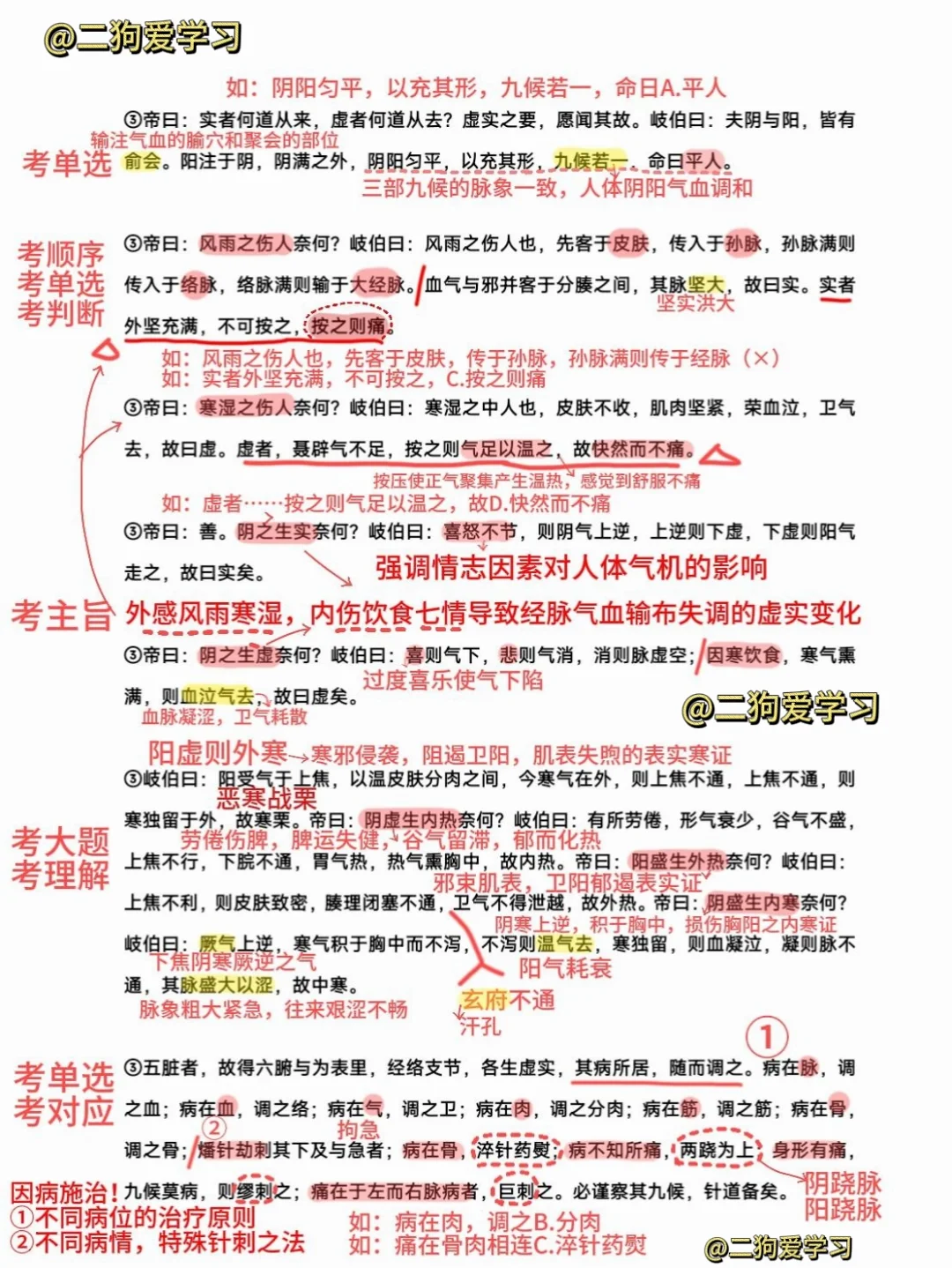 中医经典3⃣️级内经重点笔记完结撒花！