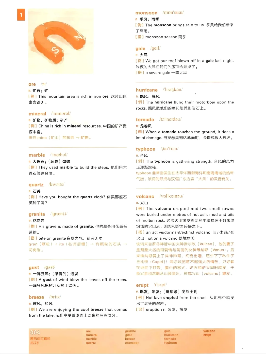 雅思词汇真经PDF电子版👍别太好用啊啊啊
