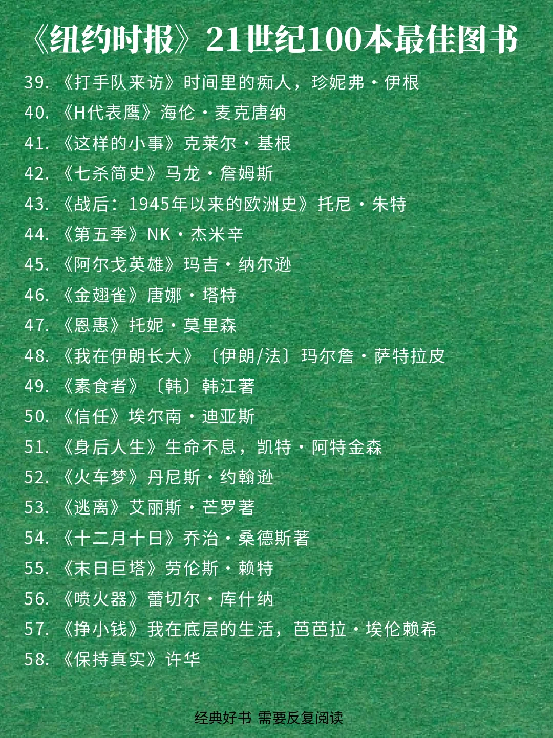 🔥《纽约时报》评选21世纪100本最佳图书📚