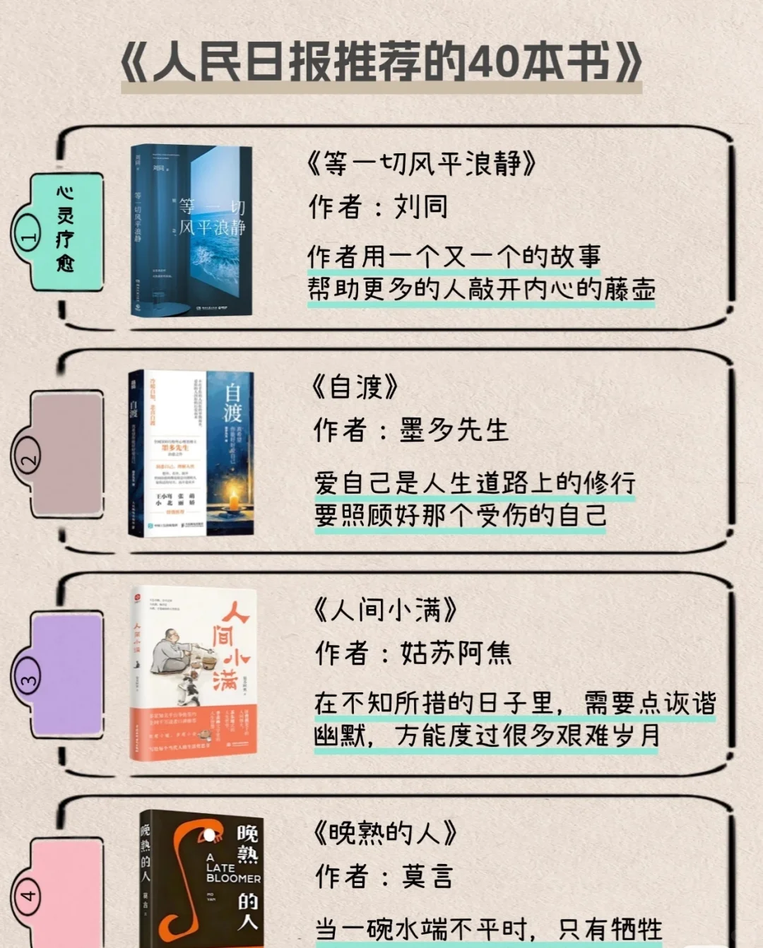 这是一份可以拿下2025的清单！📚