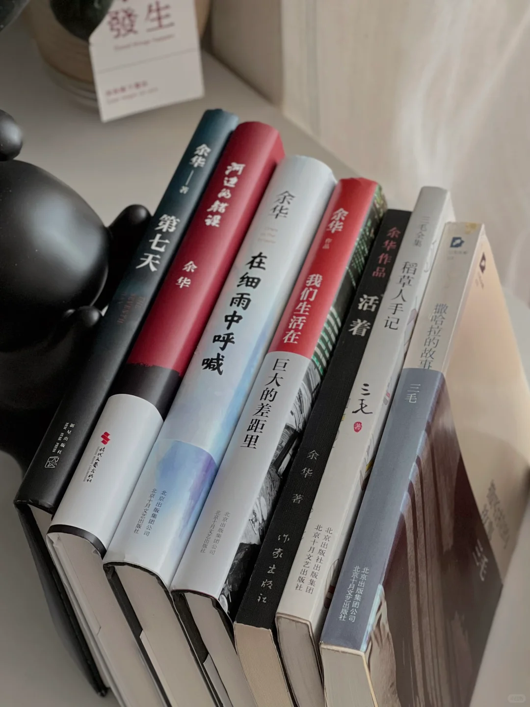 哪位作家的作品，你读过2本以上？