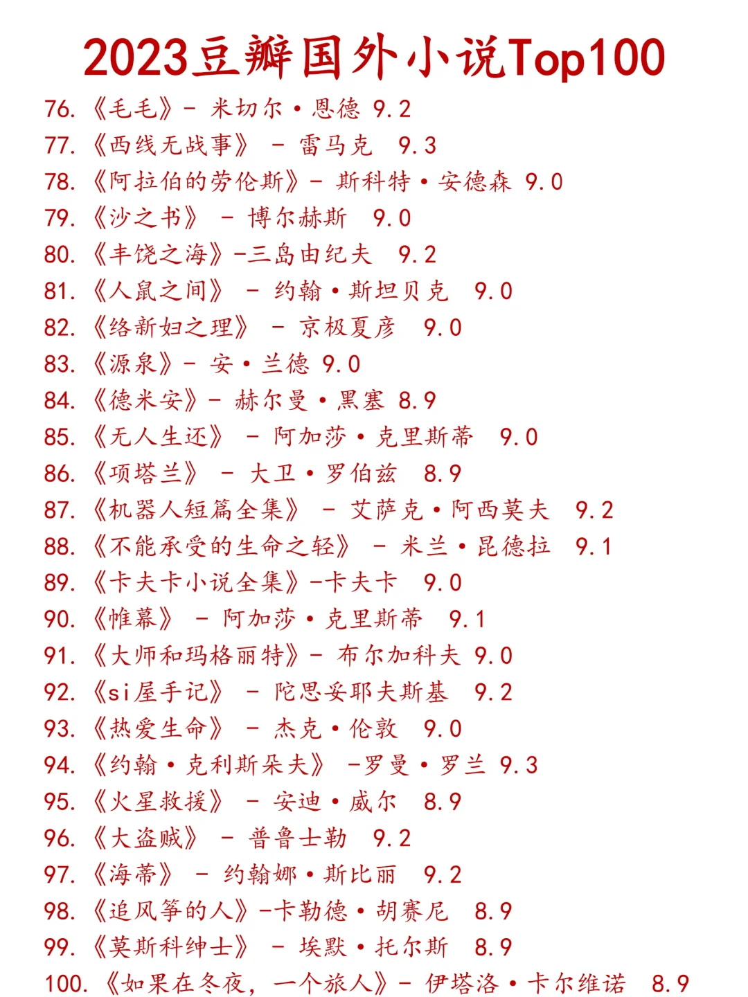 豆瓣排名TOP🔝100的外国小说，都去看❗️
