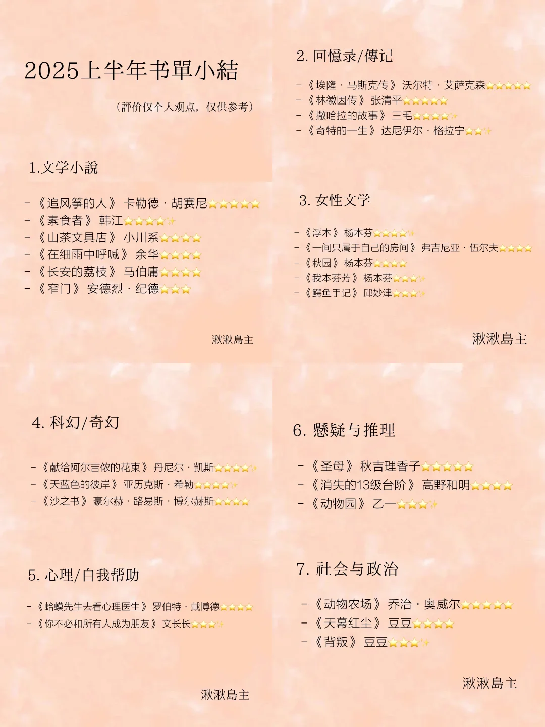 “2025上半年书单 | 26本好书分享”
