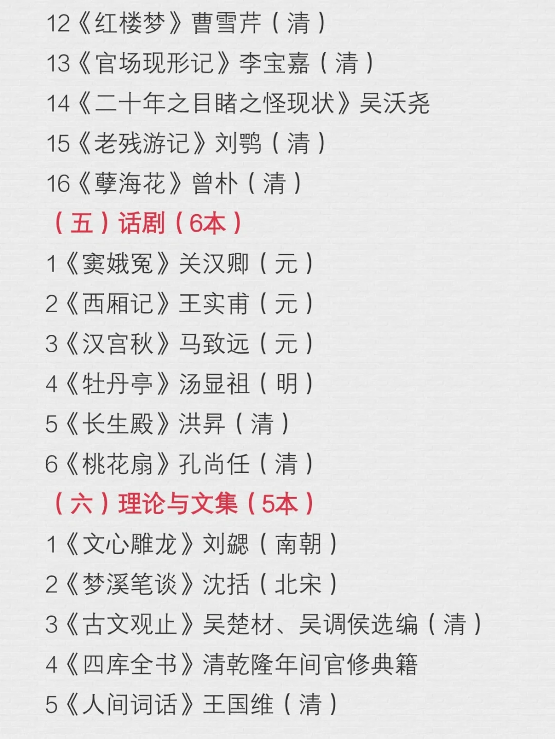 📖书单NO.3||中学生必读，超全分享（一）