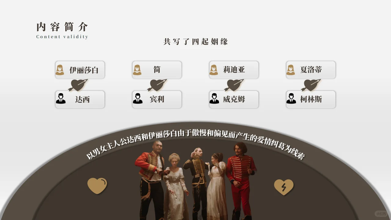 傲慢与偏见分享ppt