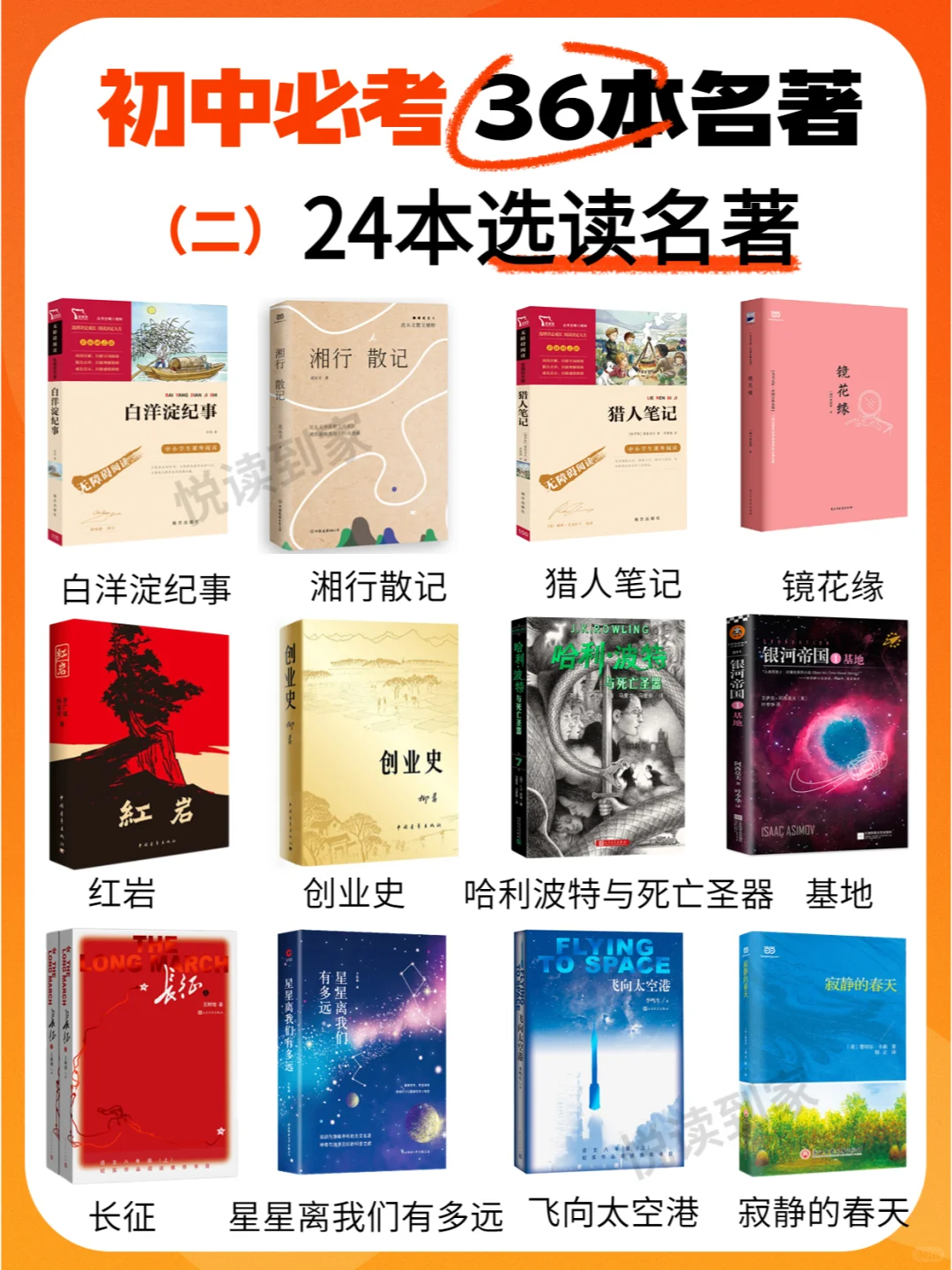 新学期开学，小升初语文必考名著书单推荐