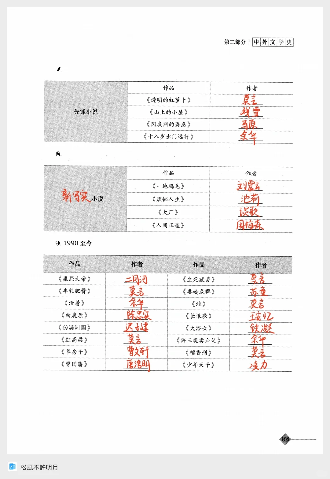 中外文学史1