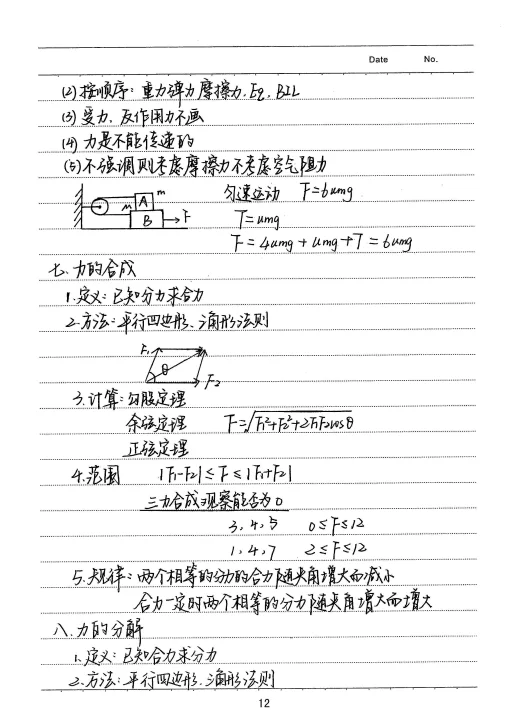【PDF版】物理学霸笔记电子书
