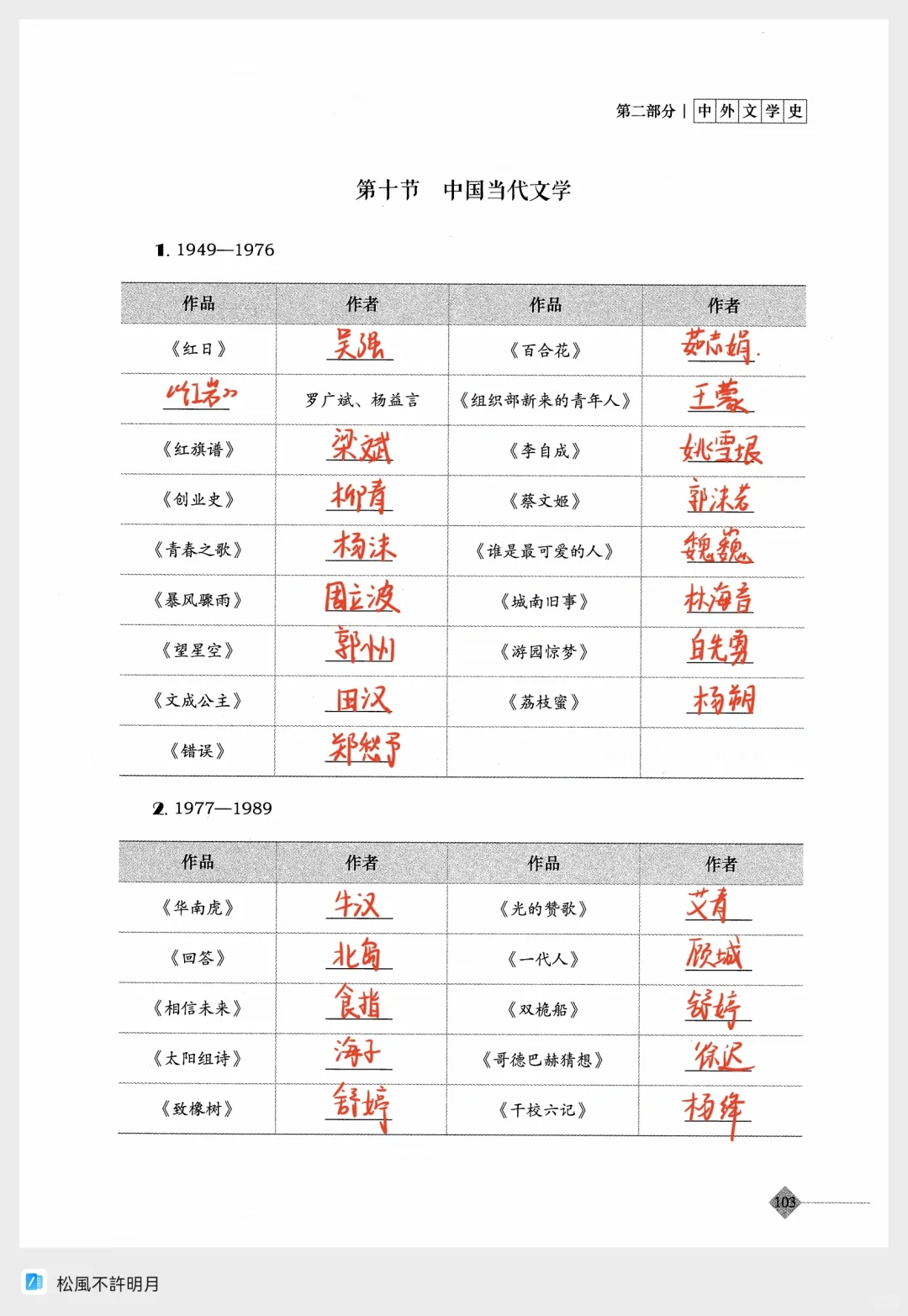 中外文学史1