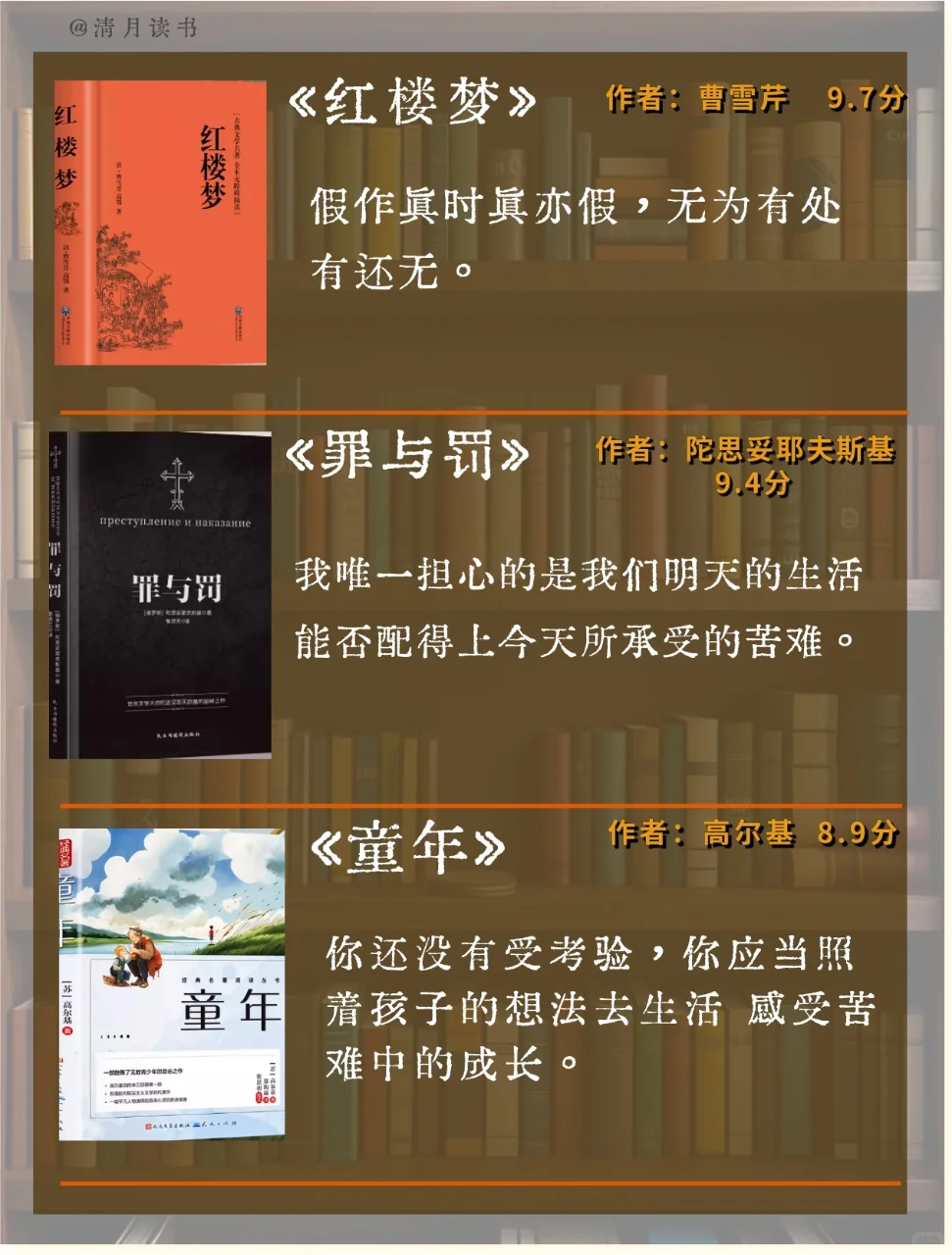 🌟改变人生的15本世界名著，你读过几本？