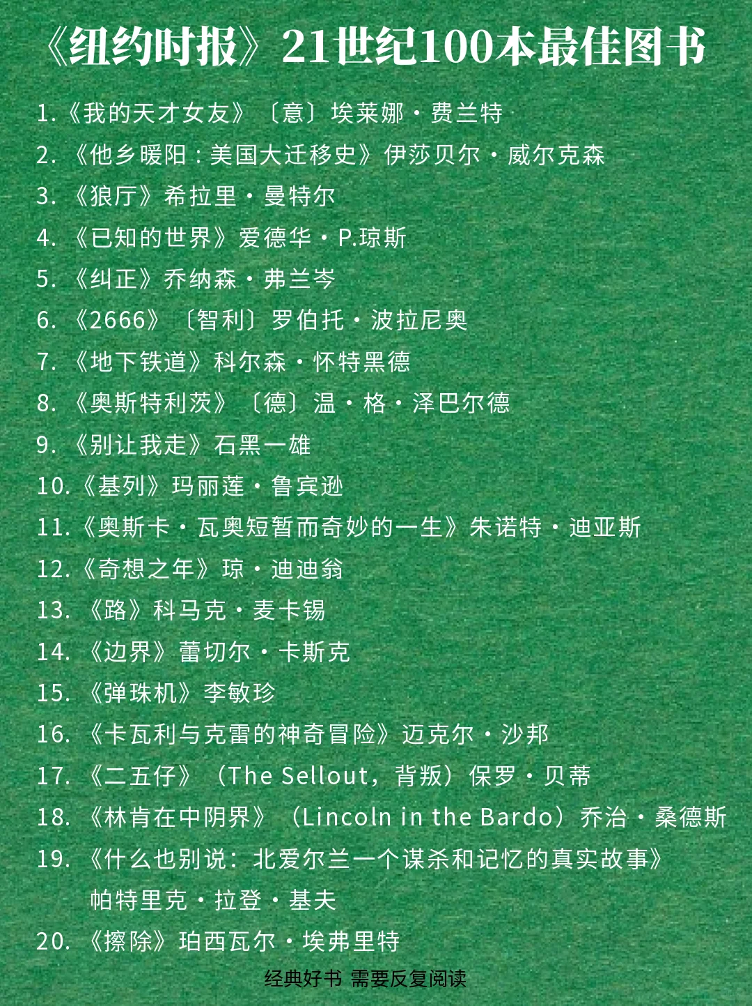 🔥《纽约时报》评选21世纪100本最佳图书📚