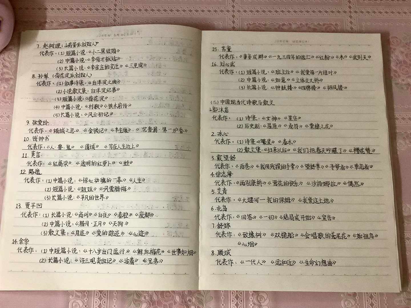 📓中外文学笔记（一）
